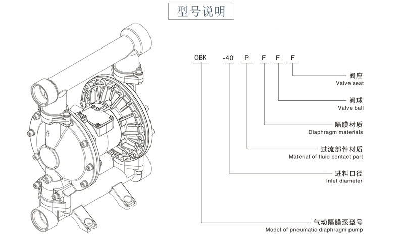 气动隔膜泵QBK-10铝合金泵-型号